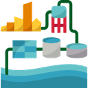 Water System